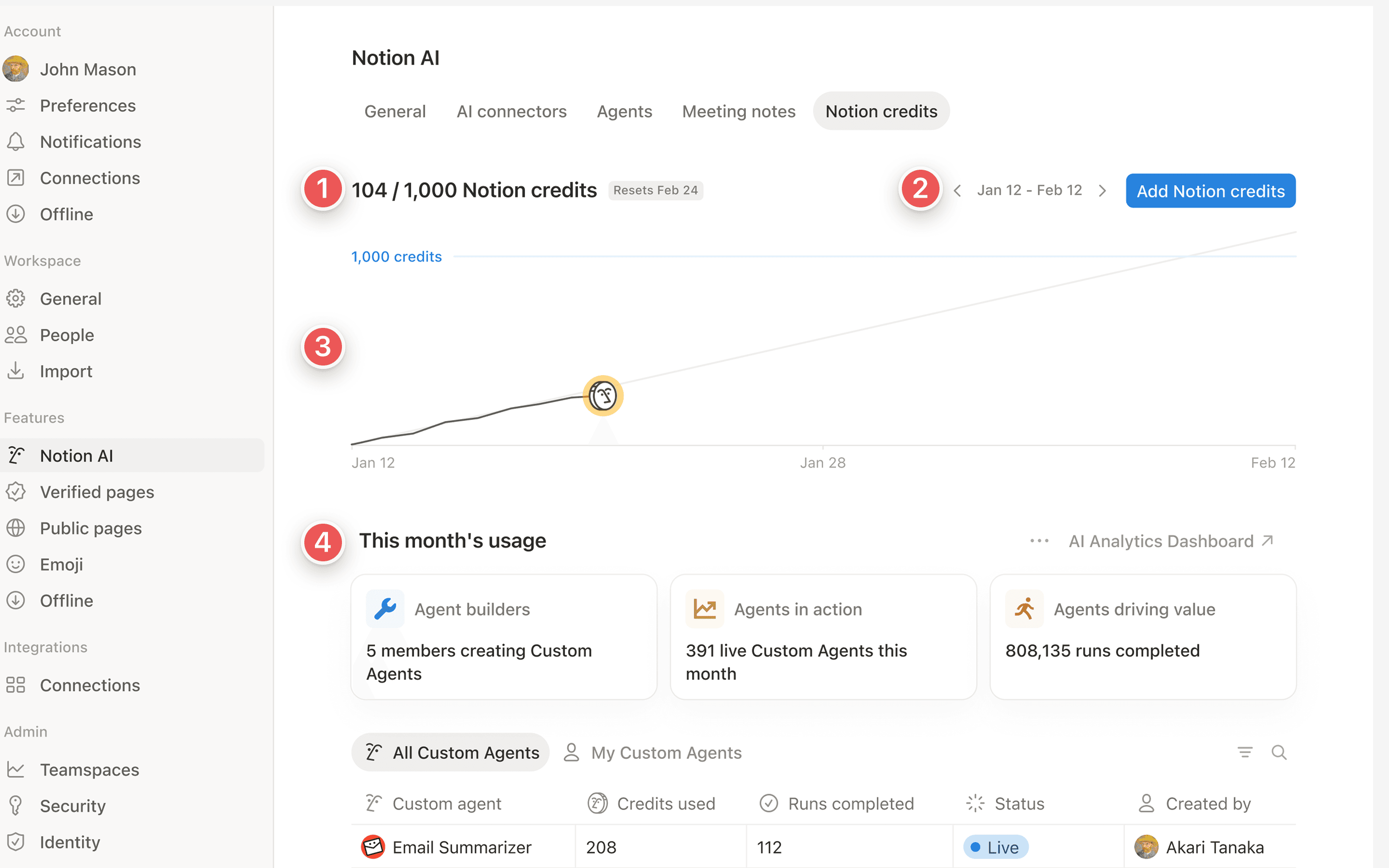 Notion credits dashboard walkthrough
