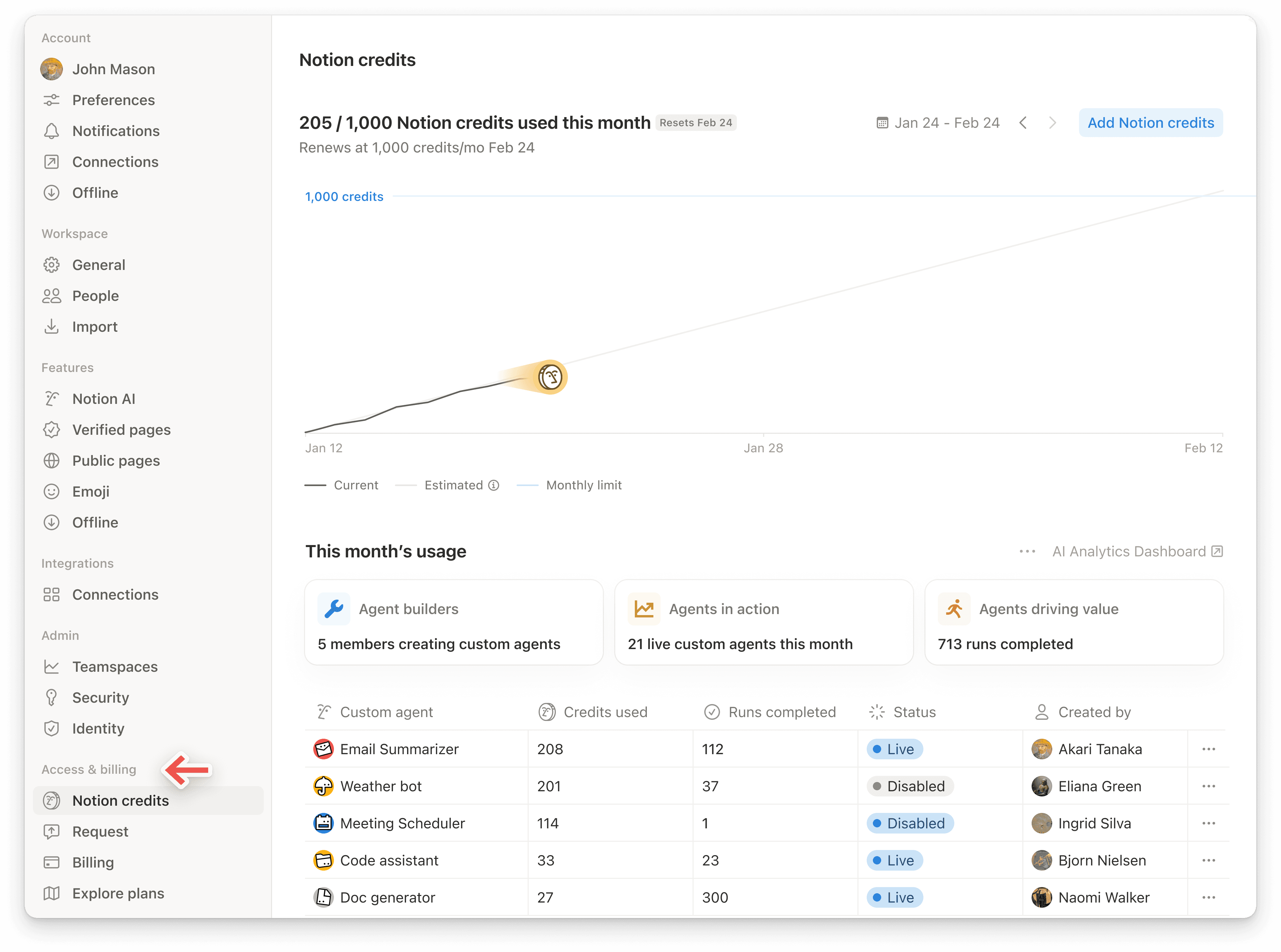To access the Notion credits dashboard, go to Settings → Notion AI → Notion credits.