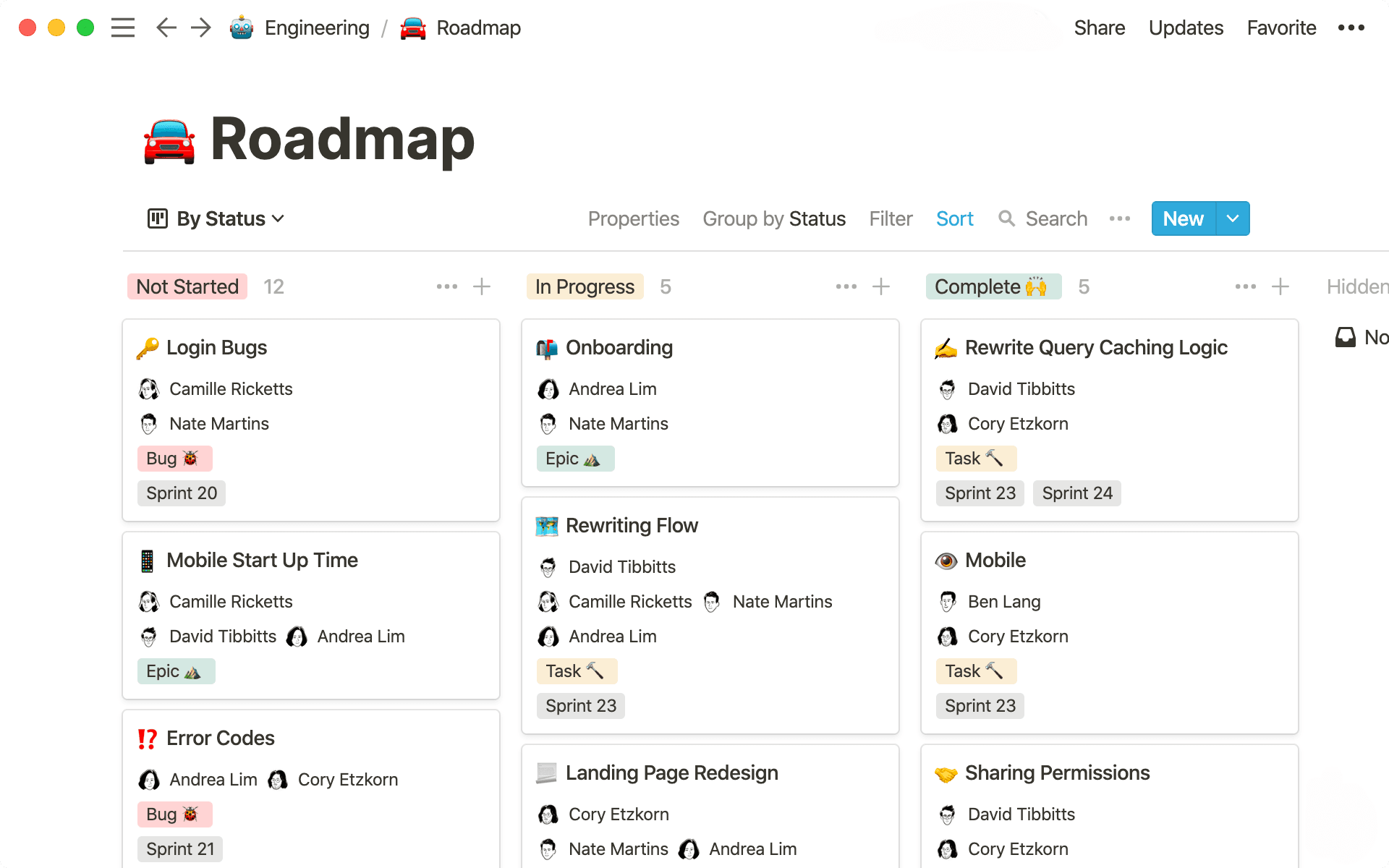 A Notion roadmap board filters tasks by status into “Not Started,” “In Progress,” and “Complete” columns with assignees and labels